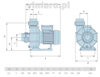 Pompa do basenu IML NEW BCC 70m3/h - 2